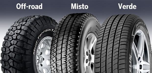 tudo que voce precisa saber sobre pneus de uso misto 2